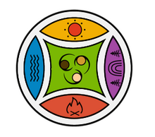 pawanka logo pawanka logo